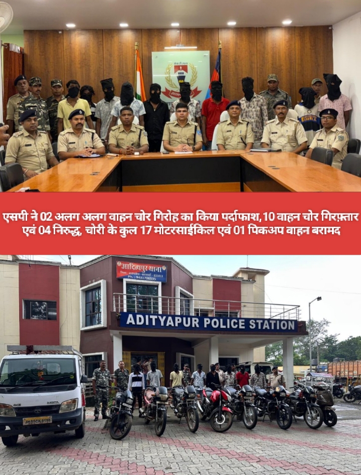 एसपी ने 02 अलग अलग वाहन चोर गिरोह का किया पर्दाफाश,10 वाहन चोर गिरफ़्तार एवं 04 निरुद्ध, चोरी के कुल 17 मोटरसाईकिल एवं 01 पिकअप वाहन बरामद।